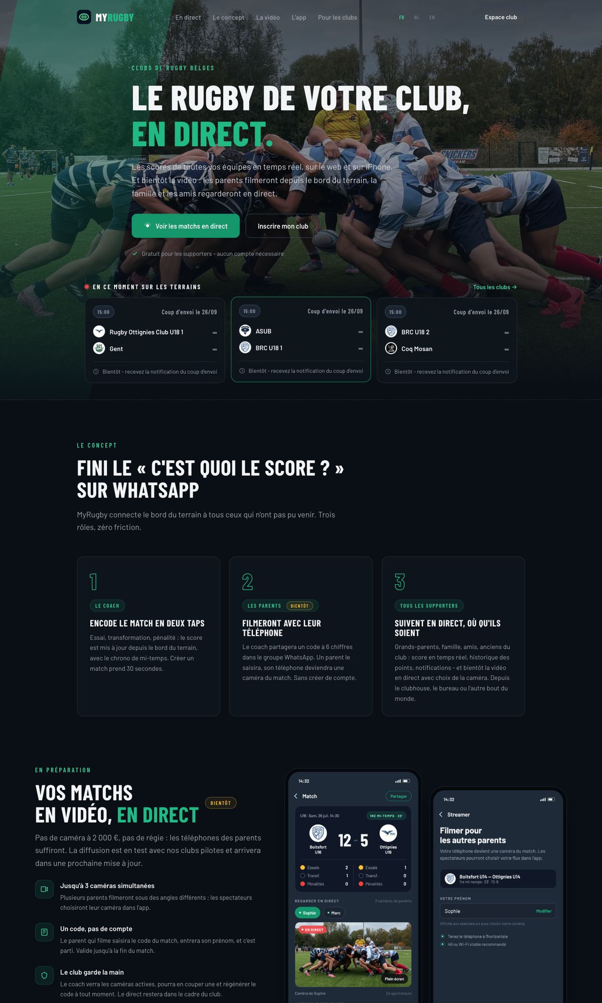 myrugby.be